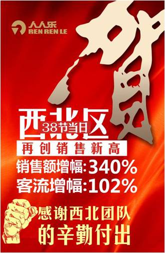 人人樂“西北狼”在“女王節(jié)”創(chuàng)新營銷，驅動銷售暴漲